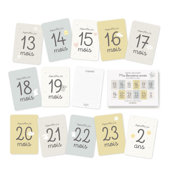Cartes étapes deuxième année