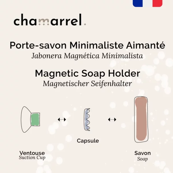 Porte-savon aimanté – Image 2